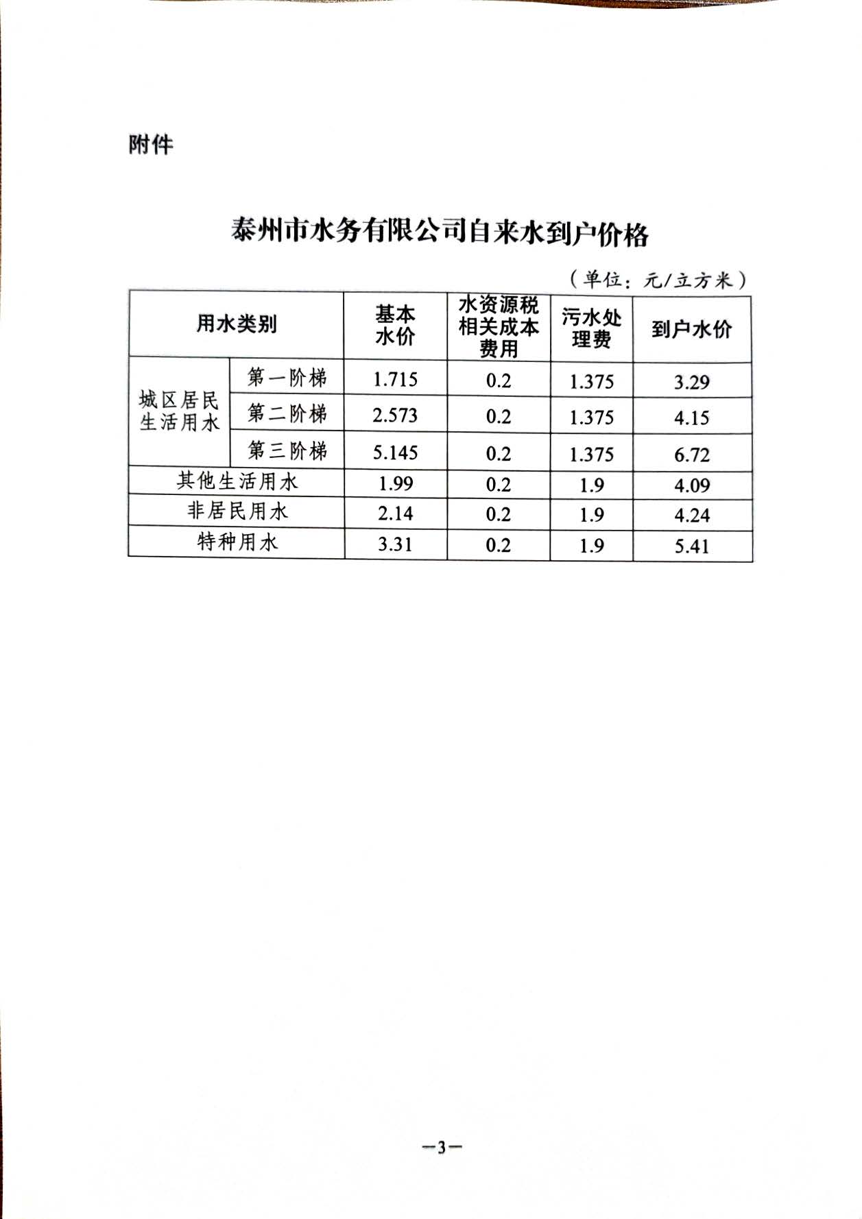 市发改委住建局关于调整城区污水处理收费标准的通知2.jpg